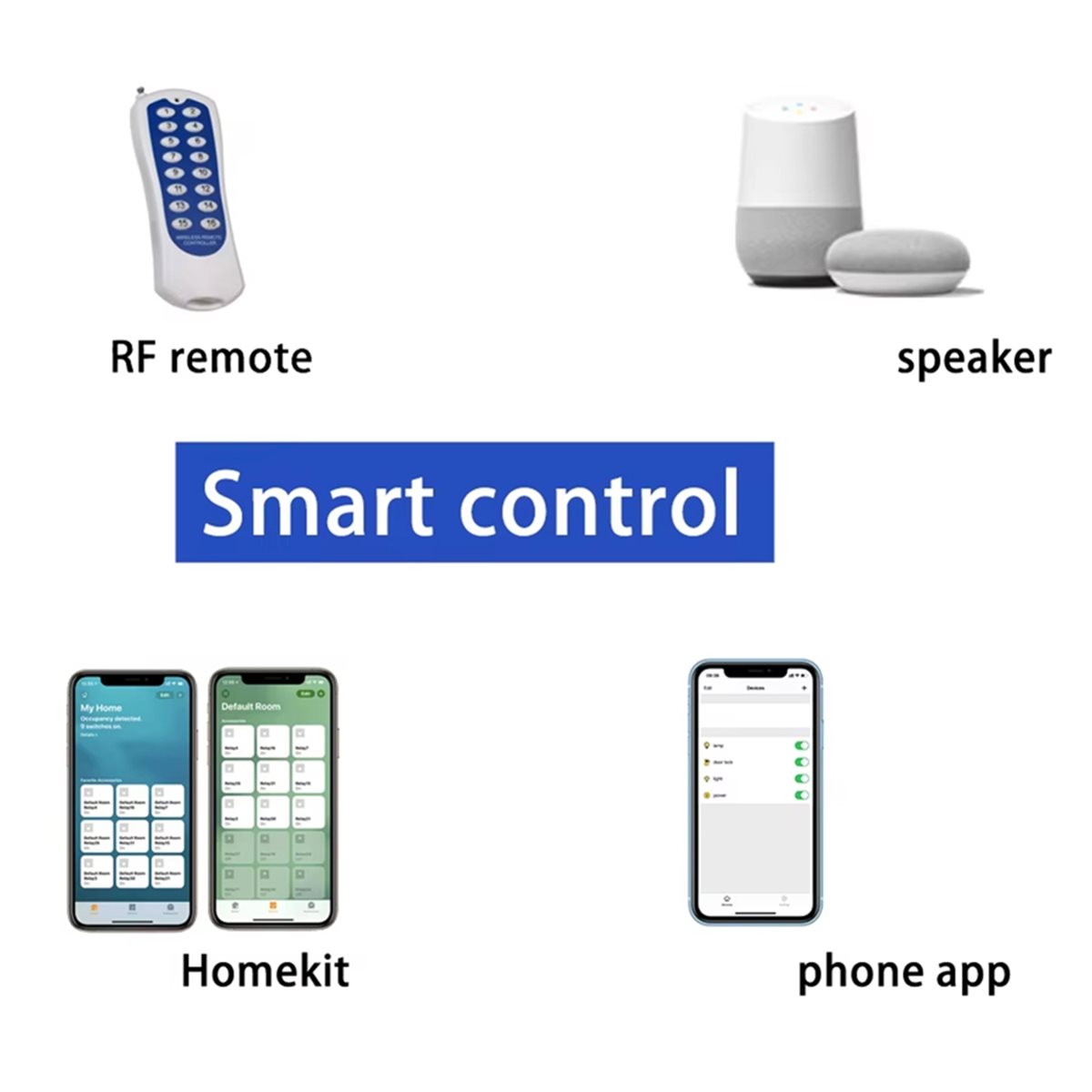 Płytka programistyczna KC868-A – Diy Home Automation System recenzja i cena