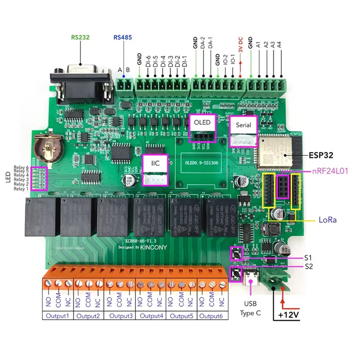 Płytka programistyczna KC868-A – Diy Home Automation System recenzja i cena