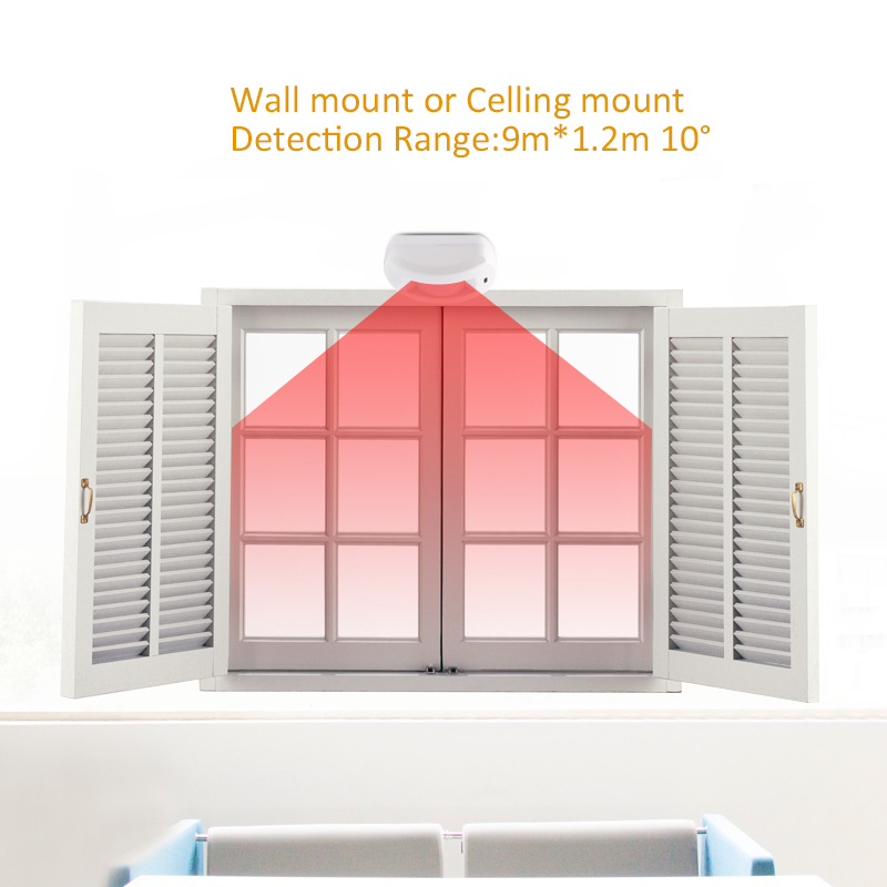Czujnik ruchu pasywnego na pod – Motion Sensor Pir Wired recenzja i cena